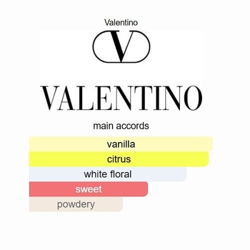 Valentino Donna Born in Roma Pink PP Eau de Parfum - 100ml