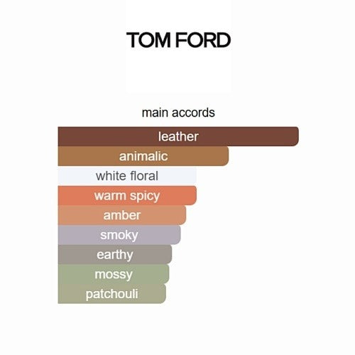 Tom Ford – Ombré Leather (Eau de Parfum) 100ml