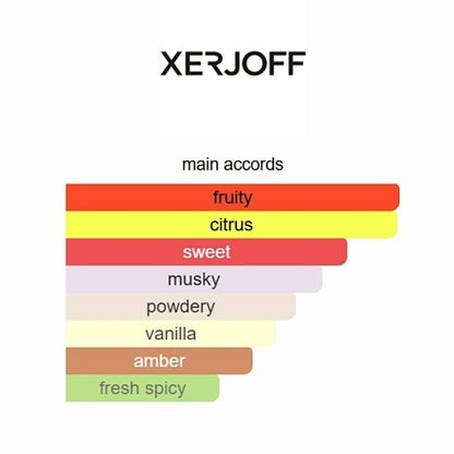 Xerjoff Erba Pura Eau de Parfum (V Collection) - 3.4 oz / 100ml