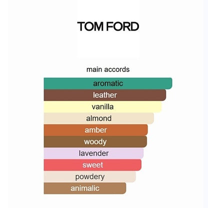 Tom Ford – Fucking Fabulous (Eau de Parfum) 100ml