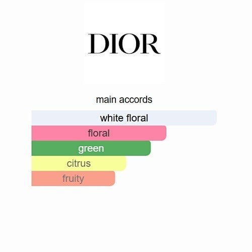 J'adore Parfum d'Eau - Alcohol-Free Eau de Parfum (100ml)