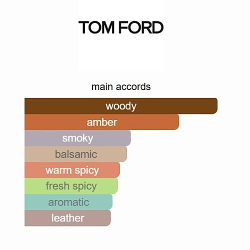 Tom Ford – Ébène Fumé (Eau de Parfum) 100ml