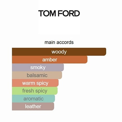 Tom Ford – Ébène Fumé (Eau de Parfum) 100ml