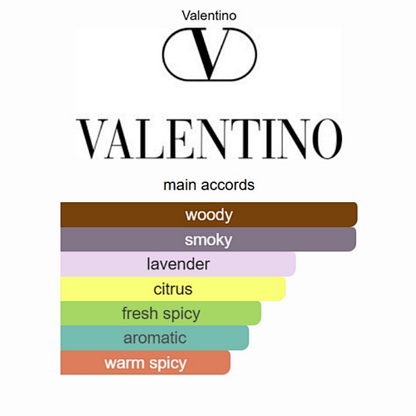 Valentino Uomo Born In Roma Ivory - Eau De Toilette (100ml)