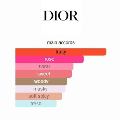 Miss Dior Absolutely Blooming Eau de Parfum (100ml)