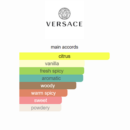 Versace Eros Flame Eau de Parfum for Men (100ml) | Spicy Citrus & Woody Fragrance