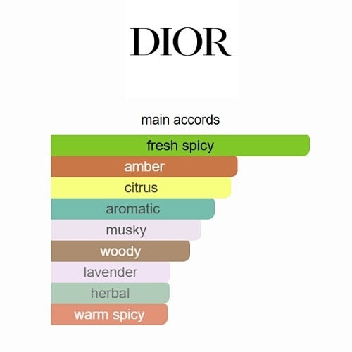 Dior Sauvage Eau de Parfum (100ml) - The Scent of Wild Refinement