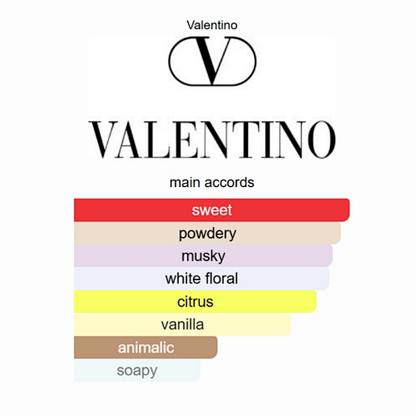 Valentino Donna Born In Roma Ivory - Eau De Parfum (100ml)