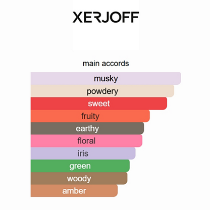 Xerjoff Accento Eau de Parfum (V Collection) - 3.4 oz / 100ml