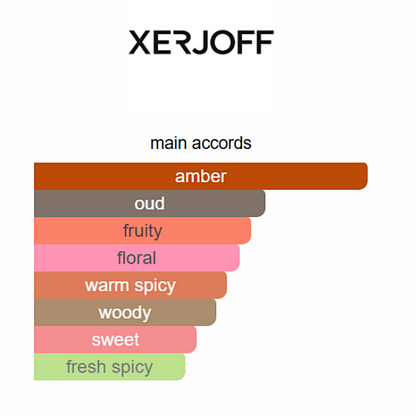 Xerjoff More Than Words Eau de Parfum (JTC Collection) - 3.4 oz / 100ml