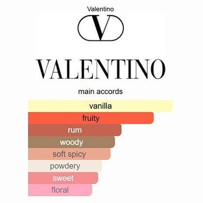 Valentino Donna Born In Roma Extradose Parfum (100ml)