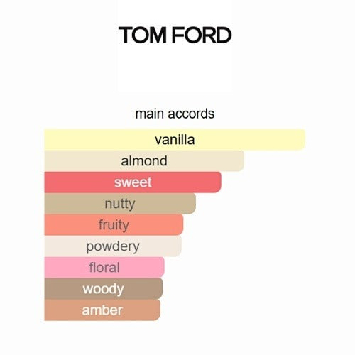 Tom Ford Vanilla Sex Eau de Parfum - 100ml