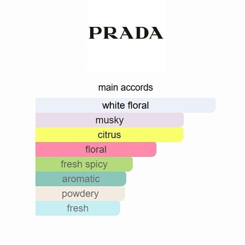 Prada Paradoxe Virtual Flower Eau de Parfum - 90ml (3.0 oz)