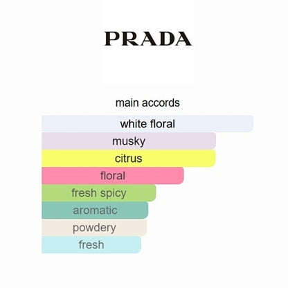 Prada Paradoxe Virtual Flower Eau de Parfum - 90ml (3.0 oz)