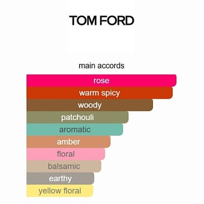 Tom Ford Café Rose Eau de Parfum - 100ml
