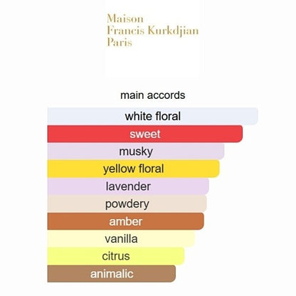 Maison Francis Kurkdjian – APOM Femme (Eau de Parfum) 70ml