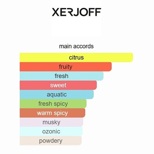 Xerjoff Erba Gold Eau de Parfum (V Collection) - 3.4 oz / 100ml