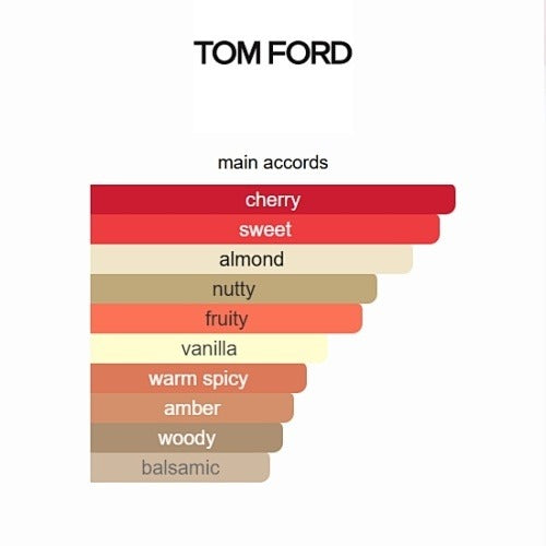 Tom Ford – Lost Cherry (Eau de Parfum) 100ml