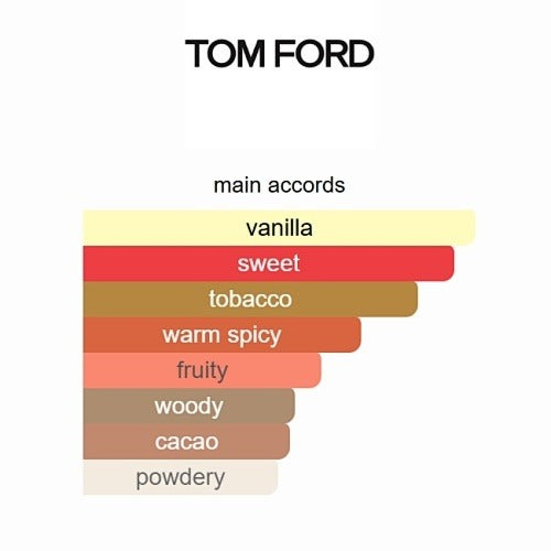 Tom Ford – Electric Cherry (Eau de Parfum) 100ml