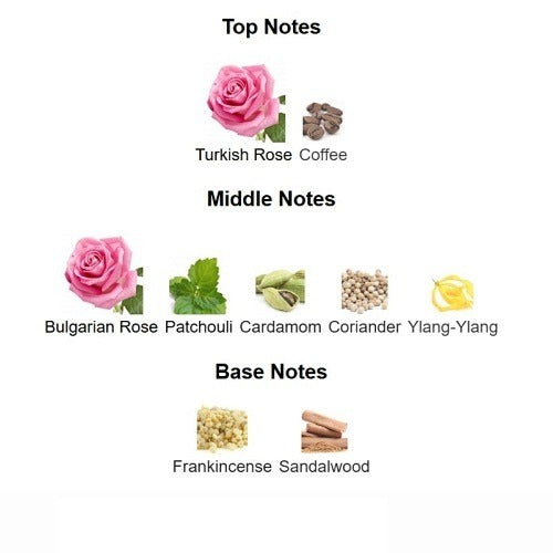 Tom Ford Café Rose Eau de Parfum - 100ml