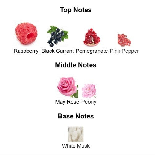 Miss Dior Absolutely Blooming Eau de Parfum (100ml)