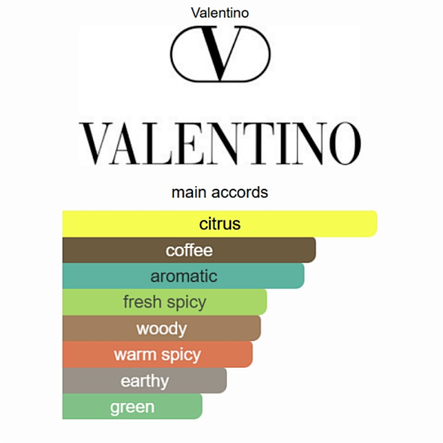 Valentino Uomo Born in Roma Green Stravaganza Eau de Toilette - 100ml
