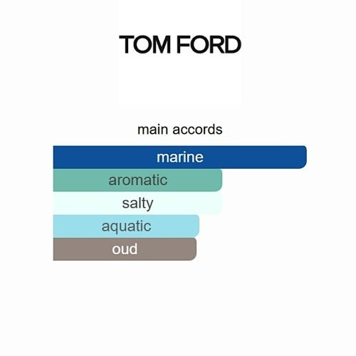 Tom Ford – Oud Minérale (Eau de Parfum) 100ml