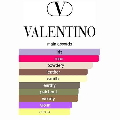 Valentino Donna Eau de Parfum - 100ml