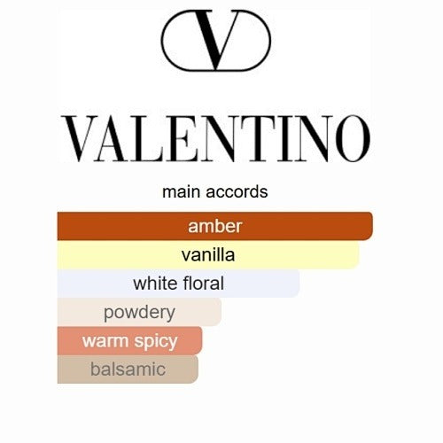 Valentino Donna Born In Roma Intense Eau de Parfum (100ml)