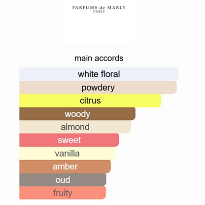 Parfums de Marly Valaya Exclusif Eau de Parfum - 75ml