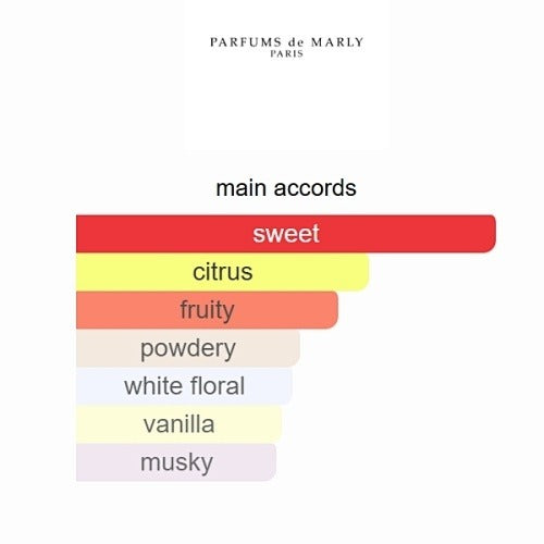Parfums de Marly Oriana Eau de Parfum - 75ml