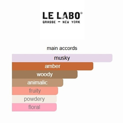Le Labo Another 13 Eau de Parfum (100ml)