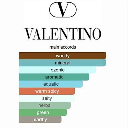 Valentino Uomo Born In Roma Eau de Toilette (100ml)